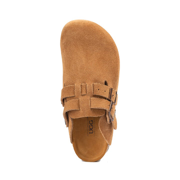 UGG Unisex Suede Slippers